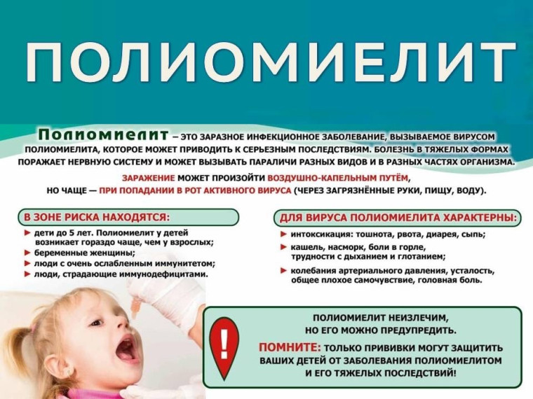 ПОЛИОМИЕЛИТ.